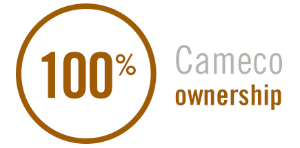 100% Cameco Ownership